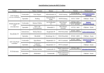 Anschriftenliste der Vereine des KKFV Freiberg