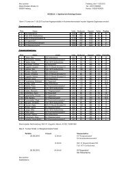 1. Turnier - Keglerkreisfachverband Freiberg eV