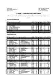 1. Turnier - Keglerkreisfachverband Freiberg eV