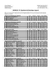 10. Turnier - Keglerkreisfachverband Freiberg eV