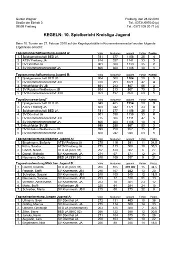 10. Turnier - Keglerkreisfachverband Freiberg eV