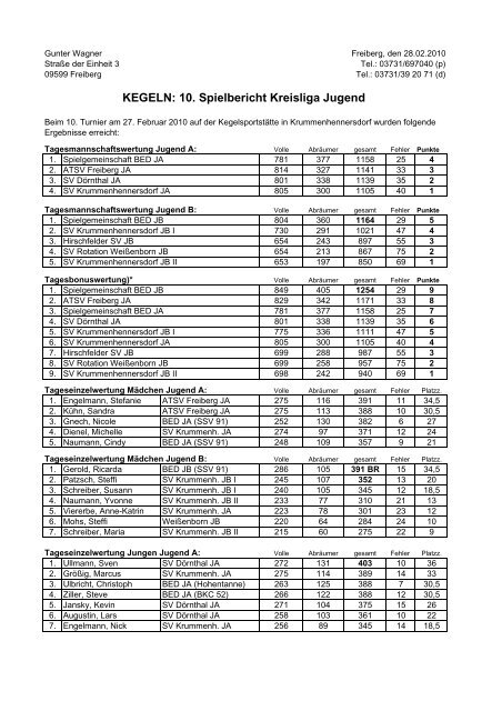 10. Turnier - Keglerkreisfachverband Freiberg eV