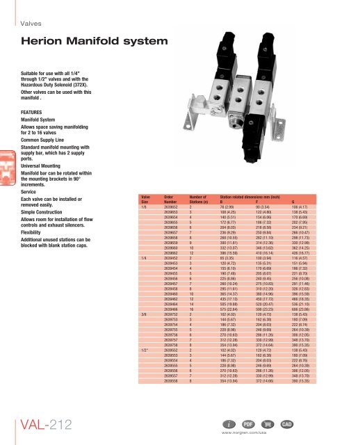 Herion Pilot Operated Solenoid Valve - Chester Paul Company