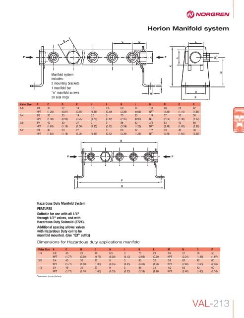 Herion Pilot Operated Solenoid Valve - Chester Paul Company