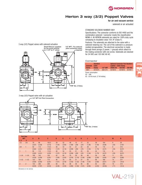 Herion Pilot Operated Solenoid Valve - Chester Paul Company