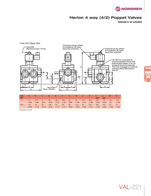Herion Pilot Operated Solenoid Valve - Chester Paul Company