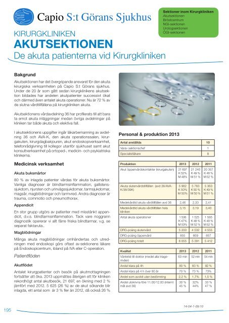 Verksamhetsblad Akutsektionen.pdf - Capio S:t GÃ¶rans Sjukhus