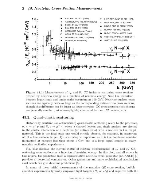 45. Neutrino Cross Section Measurements - Particle Data  Group