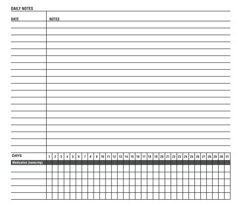 Mood Chart Pdf