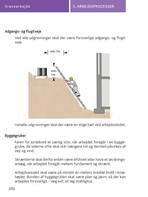 HÃNDBOGEN - BAR Bygge & AnlÃ¦g