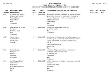 FILE NUMBER Bray Town Council PLANNINGAPPLICATIONS ...