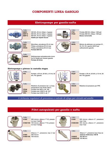 COMPONENTI LINEA GASOLIO - AMAtermoidraulica