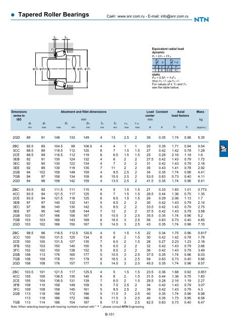 Tapered Roller Bearings - NTN-SNR: Ð¿Ð¾Ð´ÑÐ¸Ð¿Ð½Ð¸ÐºÐ¸