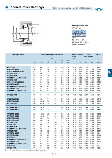 Tapered Roller Bearings - NTN-SNR: Ð¿Ð¾Ð´ÑÐ¸Ð¿Ð½Ð¸ÐºÐ¸