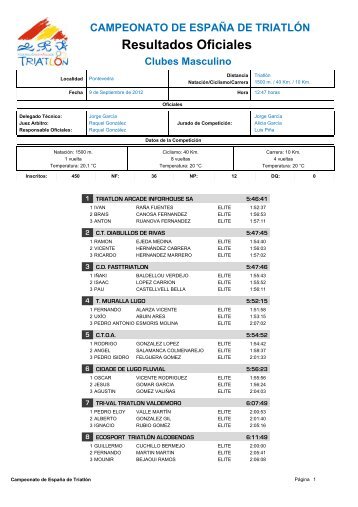 Clubes masculinos