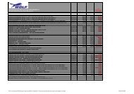 ZubehÃ¶rpreisliste WOLF-Concept Artikel Mondeo 01- Pricelist WOLF ...