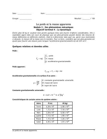 Le poids et la masse apparente