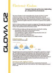 Electronic Kanban - Glovia International, Inc.