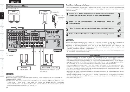 av surround receiver avr-2809 - Aerne Menu