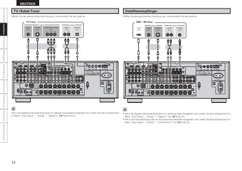 av surround receiver avr-2809 - Aerne Menu