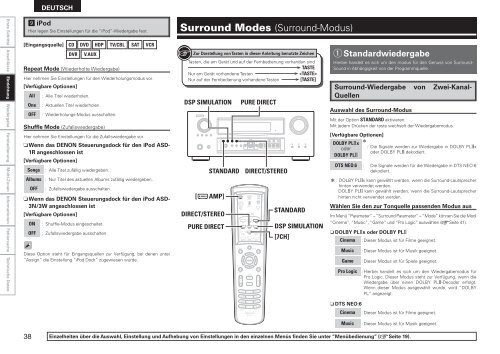 av surround receiver avr-2809 - Aerne Menu