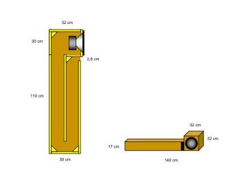 30 cm 30 cm 110 cm 2,8 cm 32 cm 32 cm 32 cm 140 cm ... - coolcat.dk