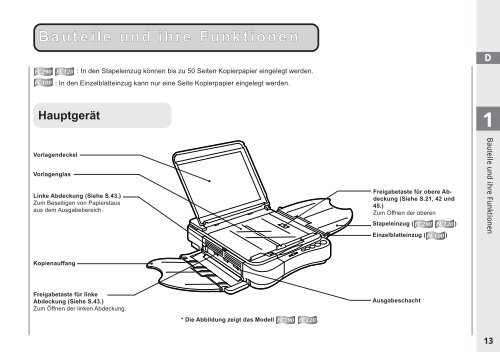 Copy Mouse FC 100 FC290_120_100_DEU_toc.pdf - canon.de