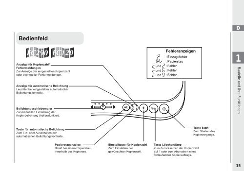 Copy Mouse FC 100 FC290_120_100_DEU_toc.pdf - canon.de