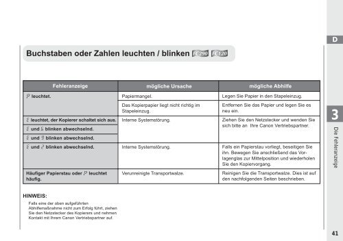 Copy Mouse FC 100 FC290_120_100_DEU_toc.pdf - canon.de