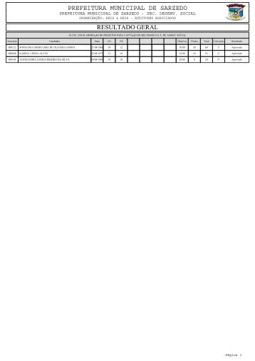 PREFEITURA MUNICIPAL DE SARZEDO RESULTADO GERAL