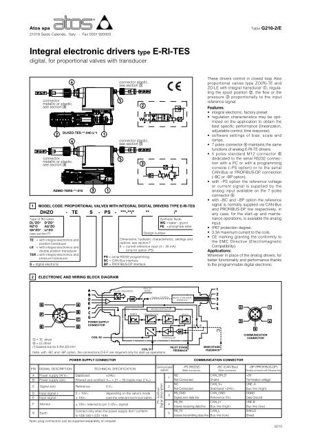 Drivers Integral Drivers Integral