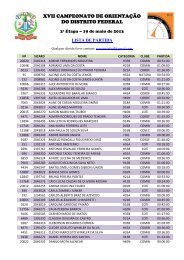 LISTA DE PARTIDA II ETAPA CODF 2013 - FODF