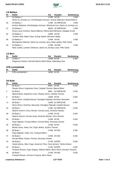 CA Belfaux LG Bern STB Leichtathletik SA Bulle - TSV DÃ¼dingen