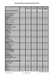 Wurzelware (PDF) - Obstbaum-schmitt.de