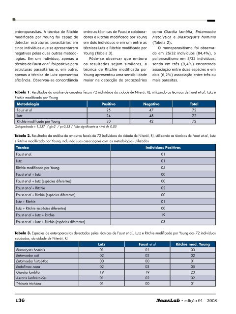 Emprego da LÃƒÂ¢mina de ImunofluorescÃƒÂªncia na ... - NewsLab