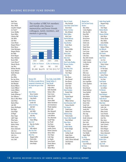 2005-06 - Reading Recovery Council of North America