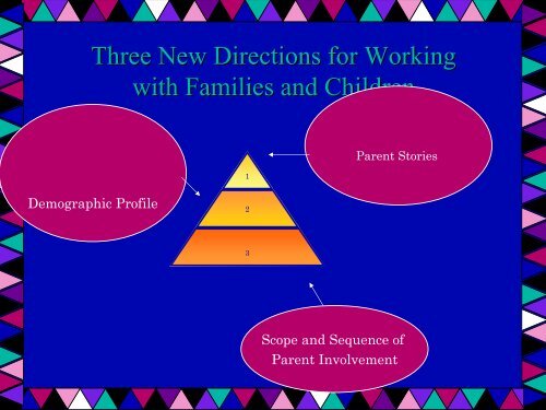 Engaging Hard to Reach Parents - Reading Recovery Council of ...