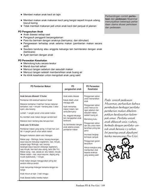 Positive Deviance & Hearth - CORE Group