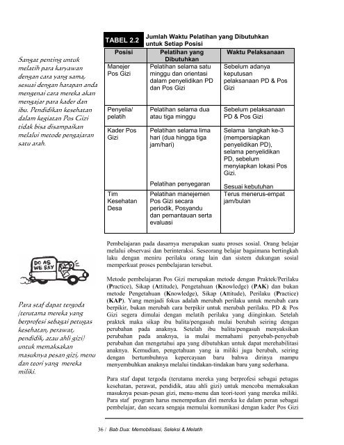 Positive Deviance & Hearth - CORE Group