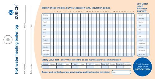 Hot water heating boiler log - Risk Engineering