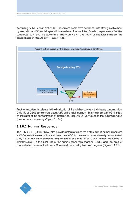Mozambican Civil Society Within: - UNICEF Mozambique - Home page