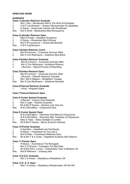 Dog Show Results 08.pdf - Westmorland County Show