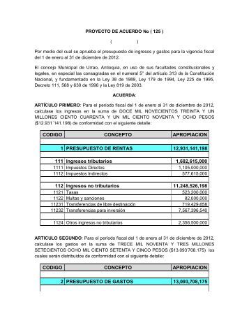 Presupuesto base cero