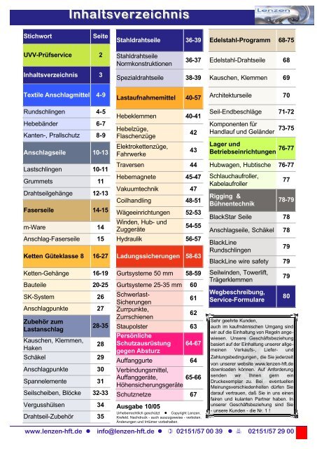 Lastaufnahmemittel - Kettenzüge