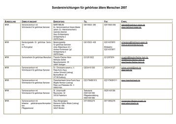 Sondereinrichtungen für gehörlose ältere ... - GL-Seniorenberatung