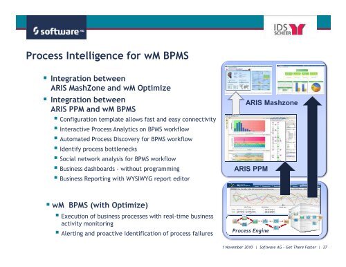 Process Intelligence - IDS Scheer AG