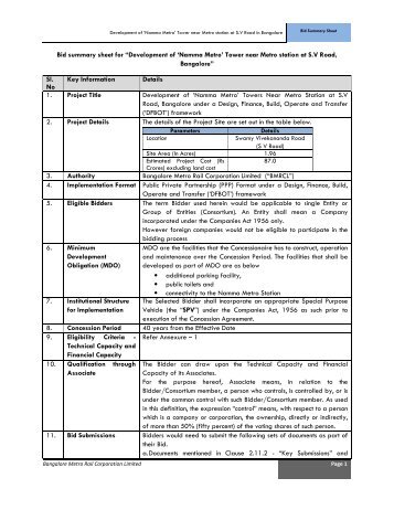 Revised Bid Summary Sheet S V Road Tender - Bangalore Metro
