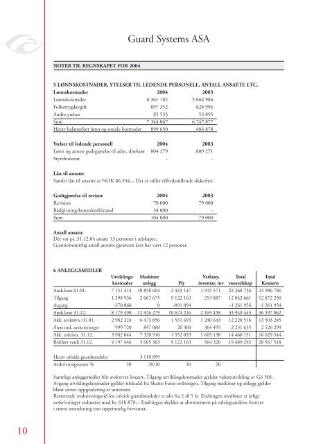 Ãrsrapport 04.indd