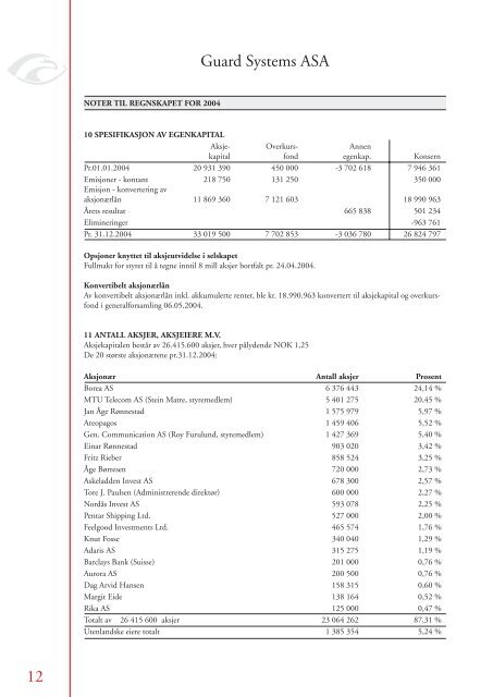 Ãrsrapport 04.indd