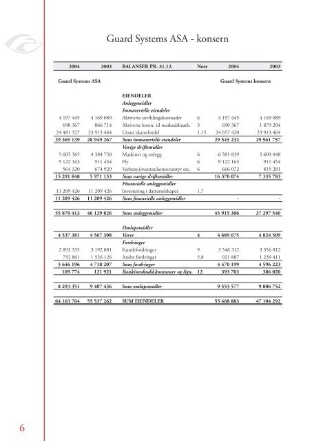 Ãrsrapport 04.indd